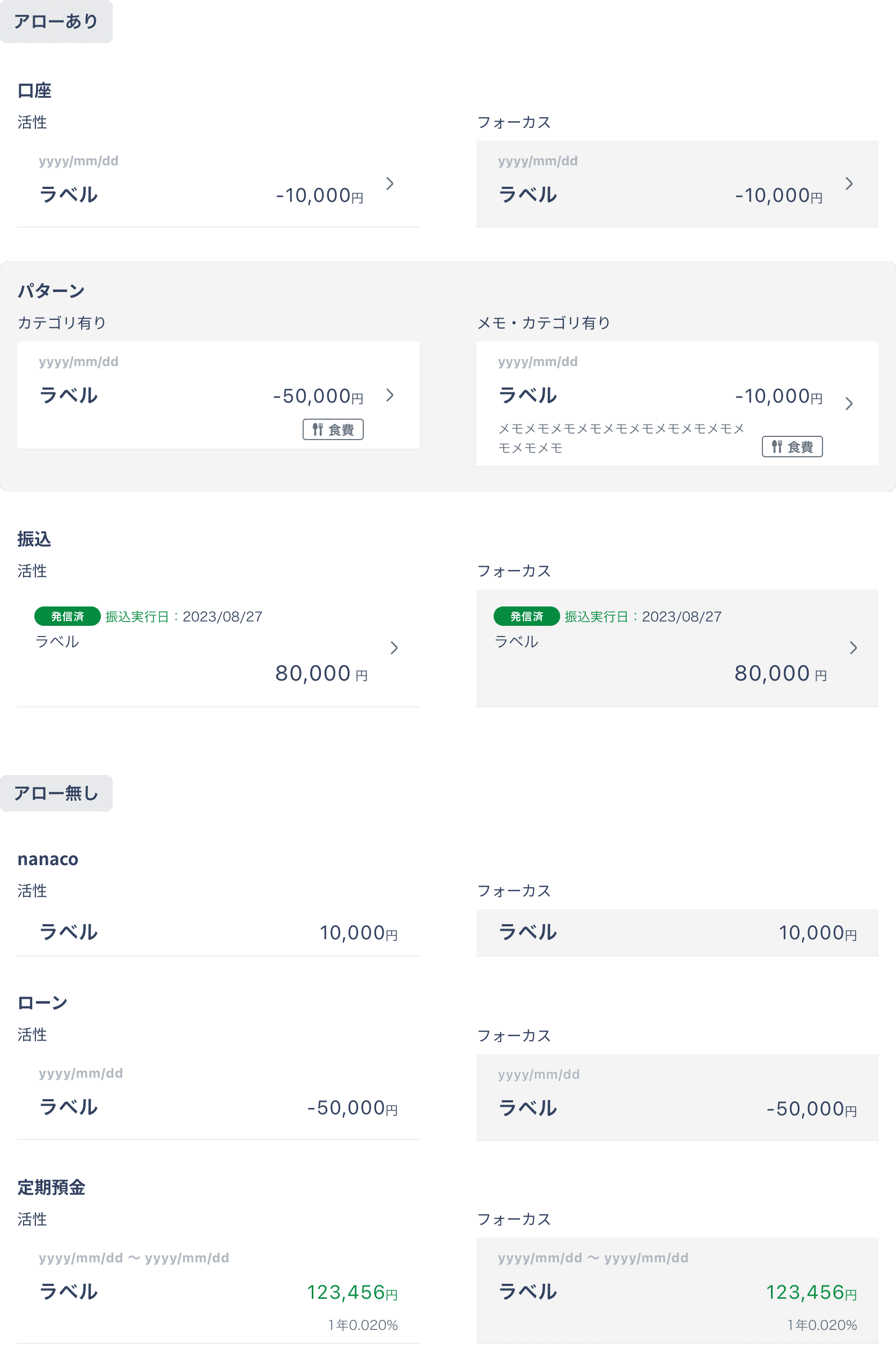リスト
