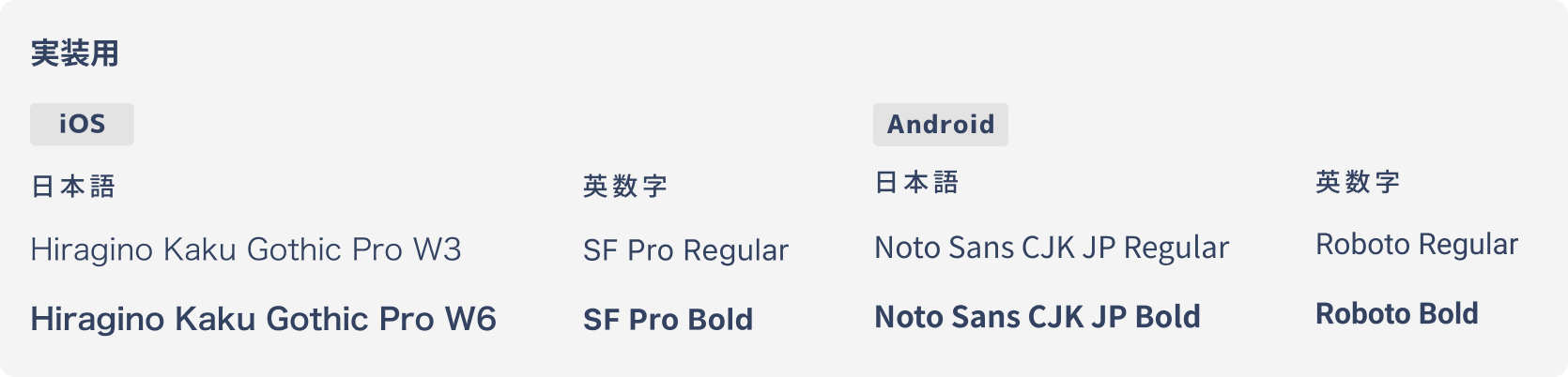 フォント
