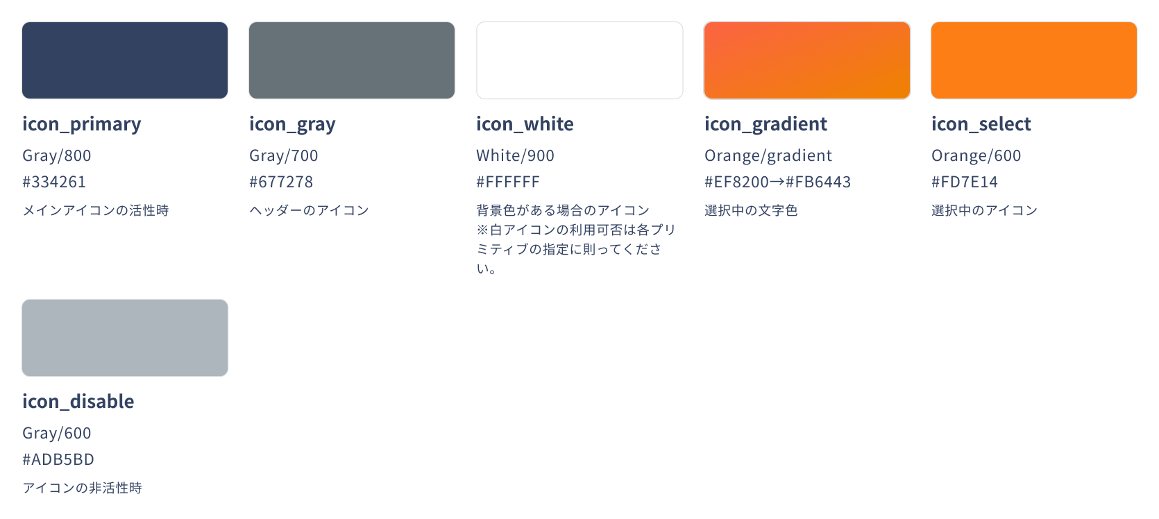 アイコン