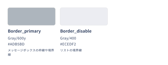 境界線