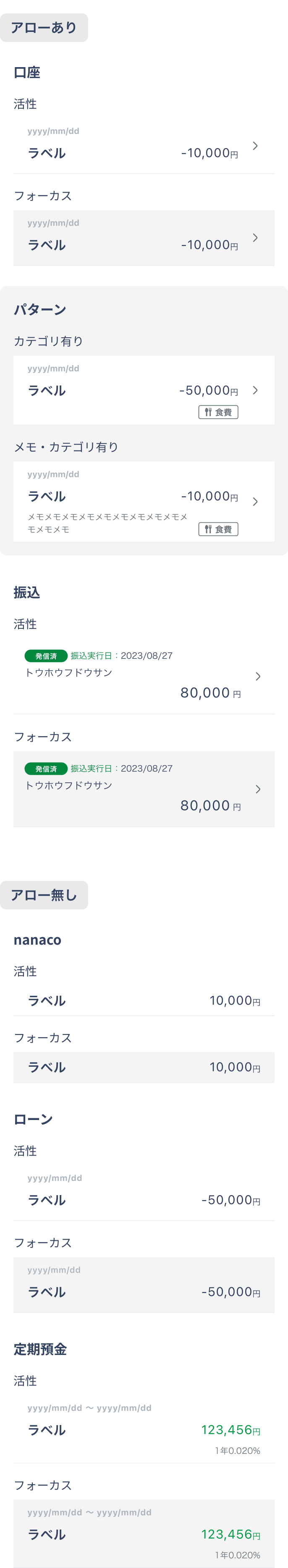 リスト