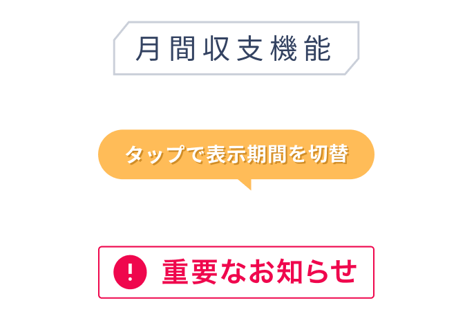 装飾