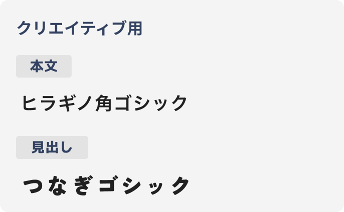 フォント