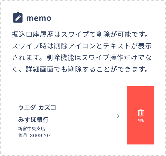 リスト